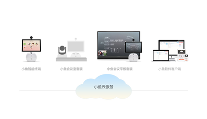 視頻會(huì)議系統(tǒng)廠家