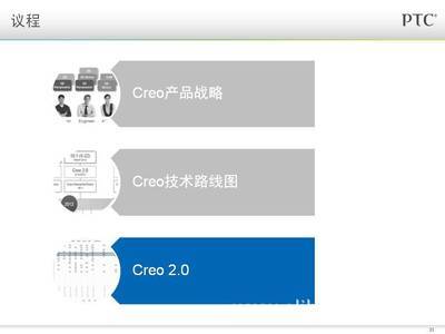 【Creo 2.0 VS Creo 1.0新功能介紹】價(jià)格,廠家,圖片,行業(yè)軟件,上海泰微信息科技-