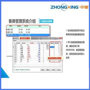 民宿管理辦法